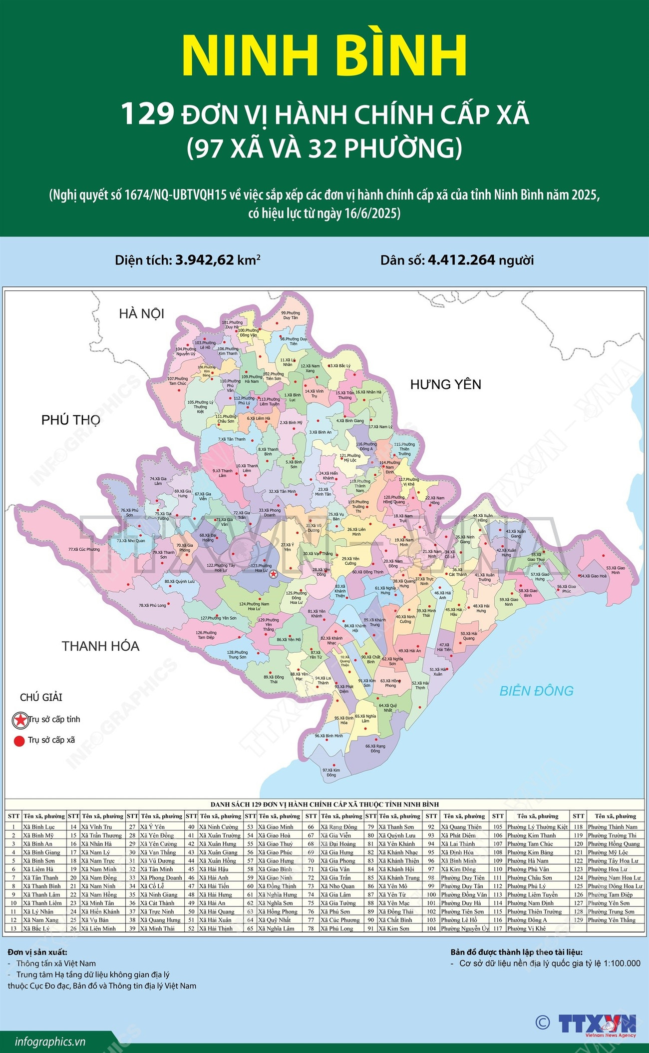 Bản đồ hành chính tỉnh Ninh Bình mới sau sáp nhập với các địa giới và đơn vị hành chính cập nhật